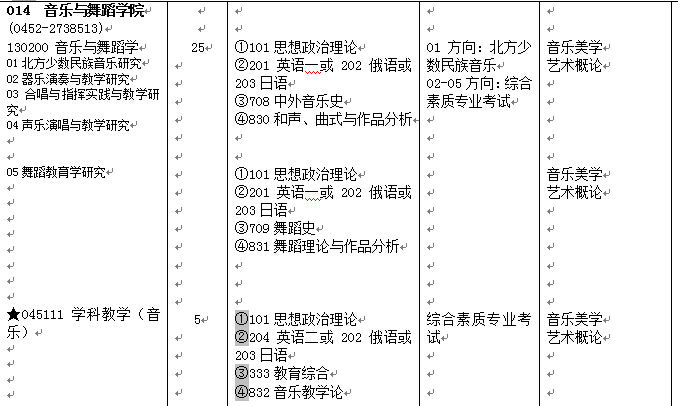 RRW(xu)2015TʿоI(y)Ŀ.jpg