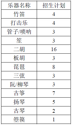 ЇW(xu)Ժ2015걾.jpg
