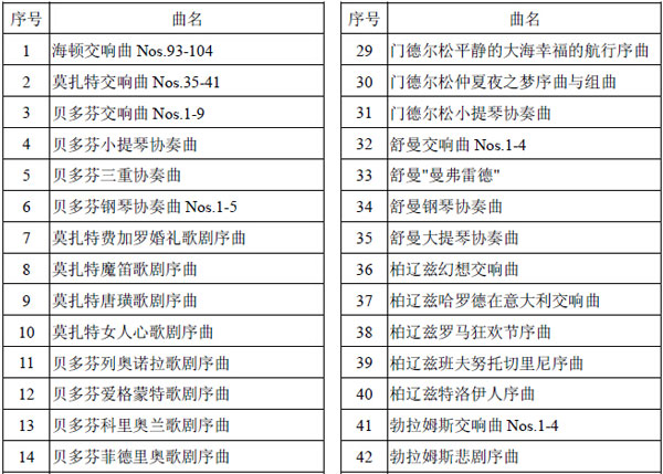 Ї(gu)(l)W(xu)Ժ2015걾ԇָ]ϵp(k)Ŀ.jpg