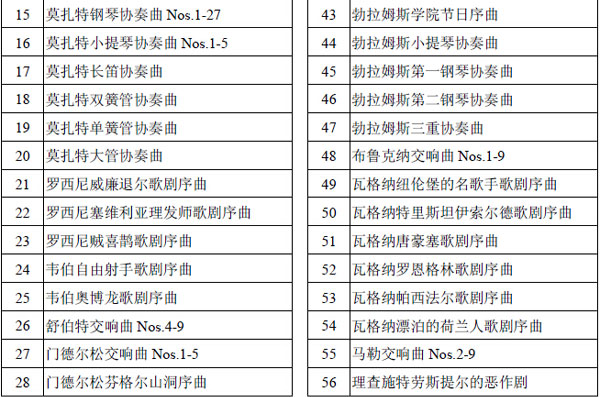 Ї(gu)(l)W(xu)Ժ2015걾ԇָ]ϵp(k)Ŀ.jpg