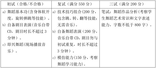 赸WIԇݼֵ